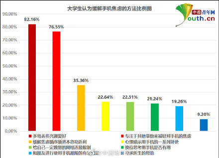 澳门六开奖结果2023，安全、便捷的查询指南