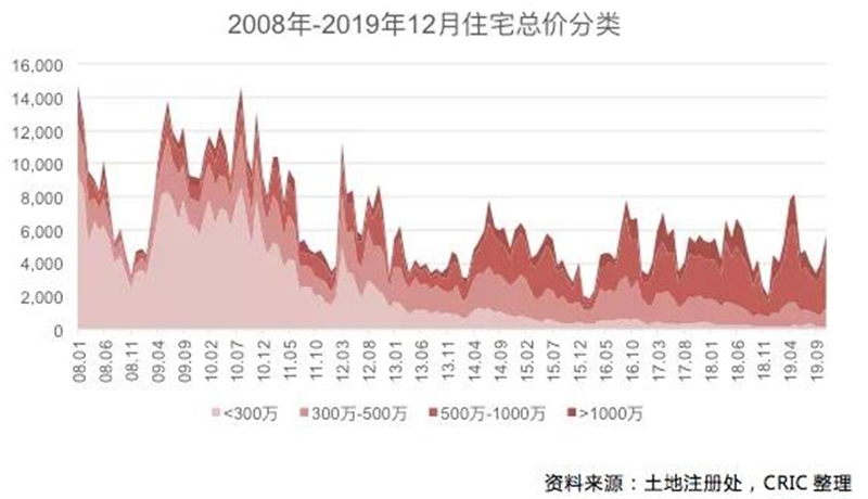 2025年香港历史开奖结果，回顾与展望