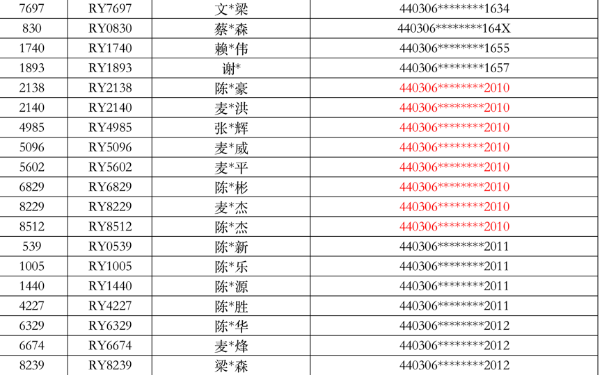 澳门2025年彩票新纪元，探索凤凰天机的神秘与机遇