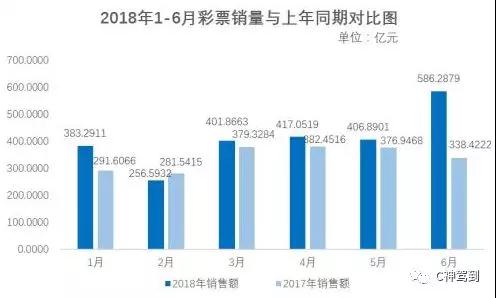 2025澳门天天开好彩大全，揭秘未来彩票趋势与策略