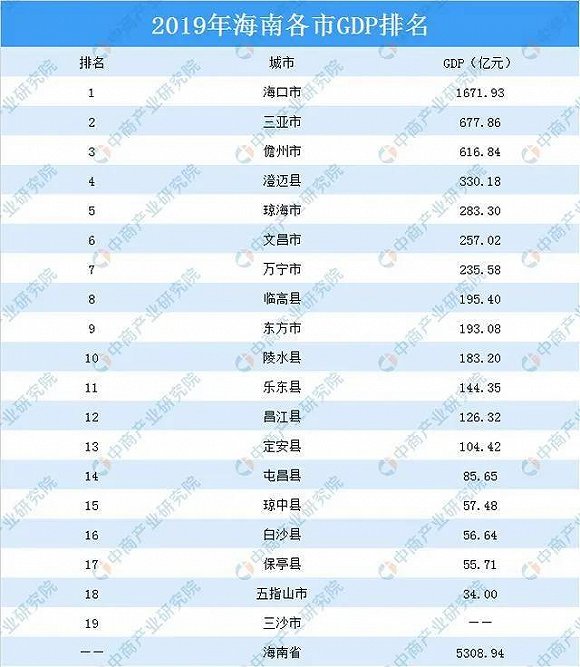 探索2025年香港历史开奖结果查询表，揭秘未来与过去的交汇