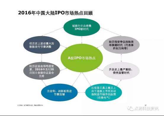 2025年香港历史开奖记录，回顾与展望