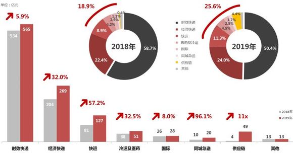 2025年今晚香港特马揭秘，一场数字与概率的盛宴