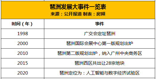 2025新澳免费资料内部玄机，解锁未来趋势的密钥