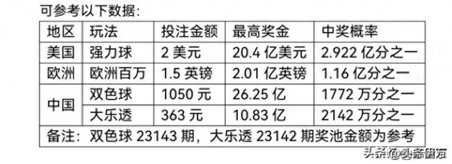 孙梅君，从医者到慈善家的非凡旅程