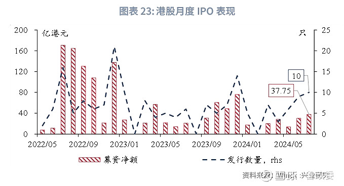 2025年香港正版挂牌，重塑游戏规则的里程碑