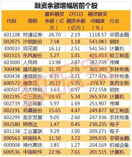 2025新奥历史开奖记录78期，探索数字彩票的未来与过去