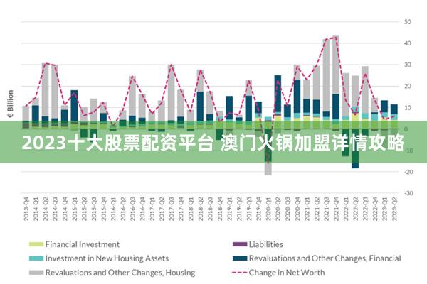 澳门2025，正版资料免费公开的未来展望