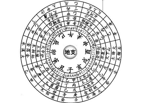 吉祥码，数字时代的幸运符