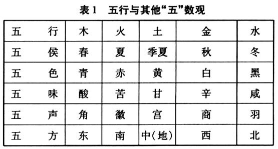 六肖，传统文化中的神秘符号与现代生活的微妙联系