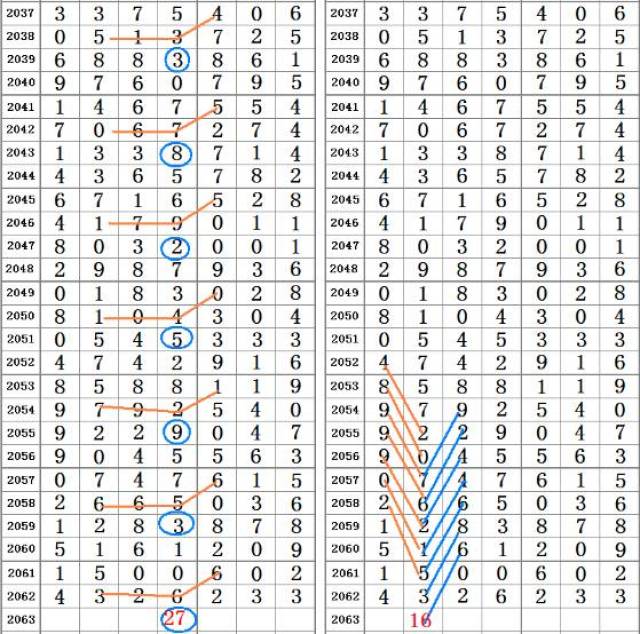 二四六好彩7777788888，数字背后的幸运与人生哲学