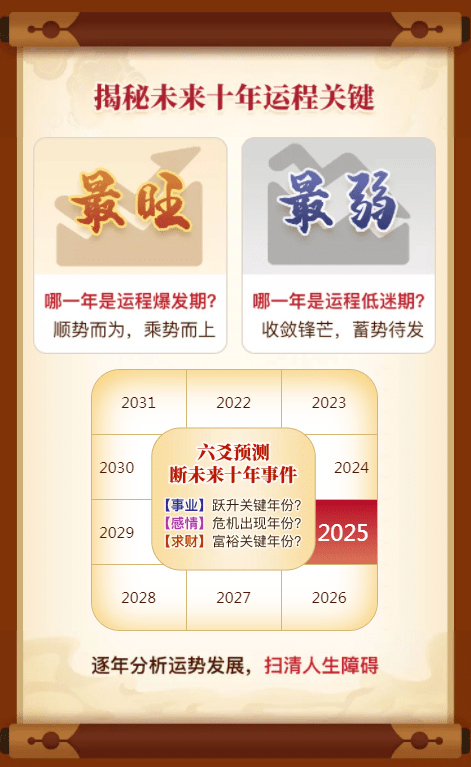 2025年精准预测，一肖一码100%精准大全