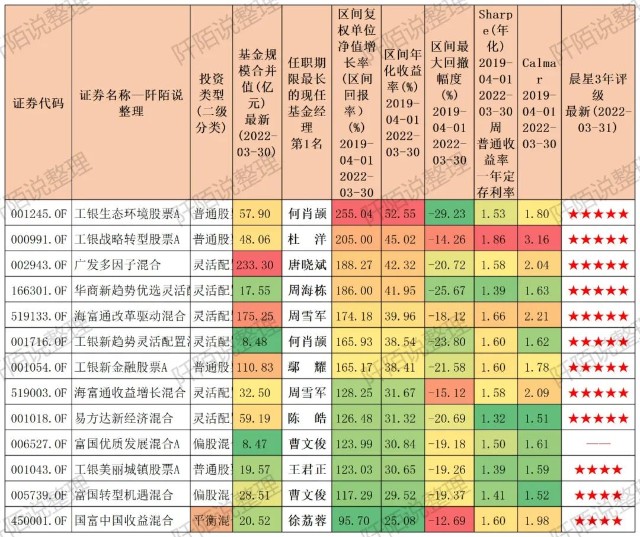 探索2025年12生肖与49码图的神秘联系