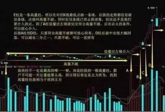 免费共享，新澳精准资料630期全面解析与价值挖掘