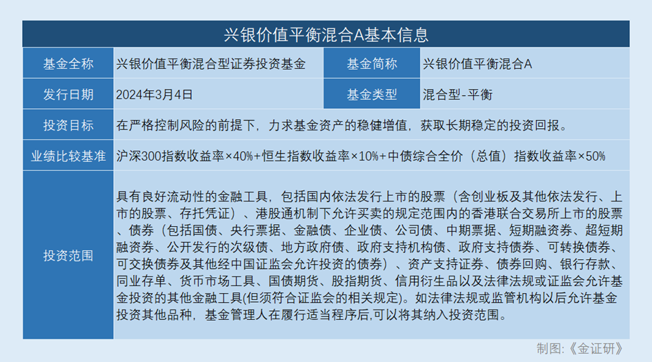 管家婆三期开一期2023，数字化管理新篇章的启航