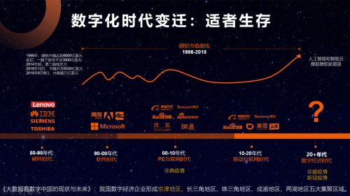 娱乐100，数字背后的文化浪潮与时代变迁