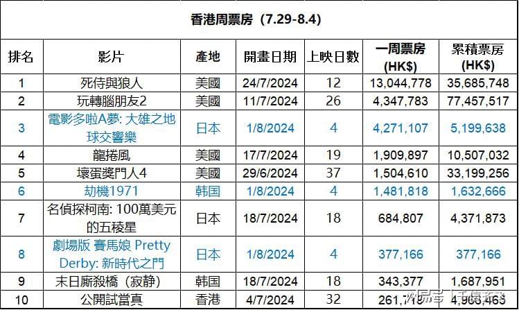 香港最准最快资料网站，信息时代的智囊团