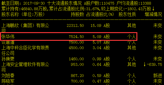 免费资源宝库，二四六天天免费资料大全指南