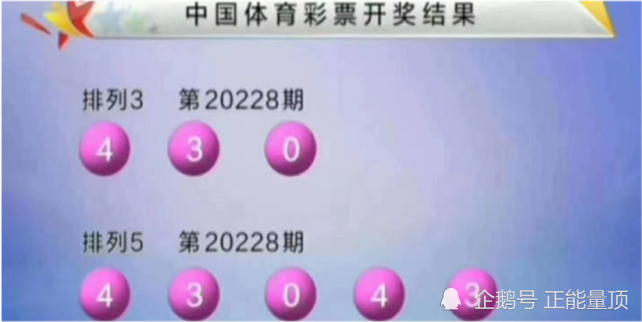 2025年澳门开奖结果，揭秘未来彩票的神秘面纱