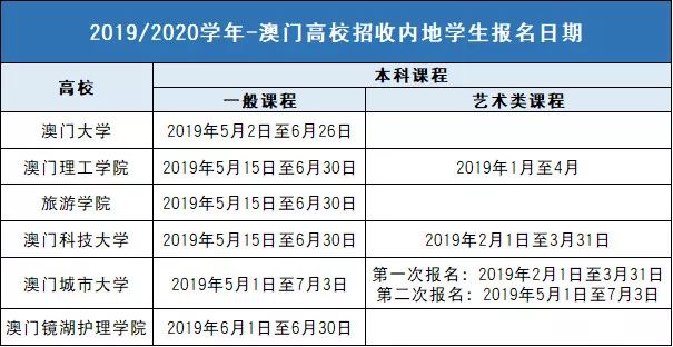 揭秘2025澳门六今晚开奖结果，理性看待彩票，享受生活乐趣