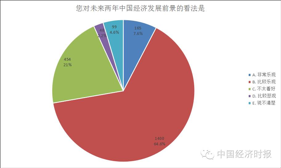 澳门王中王100%资料，2025年展望与未来趋势