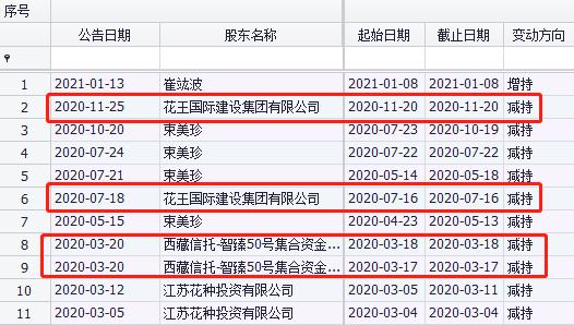 揭秘管家婆一码一肖100准的真相，理性看待彩票预测与概率