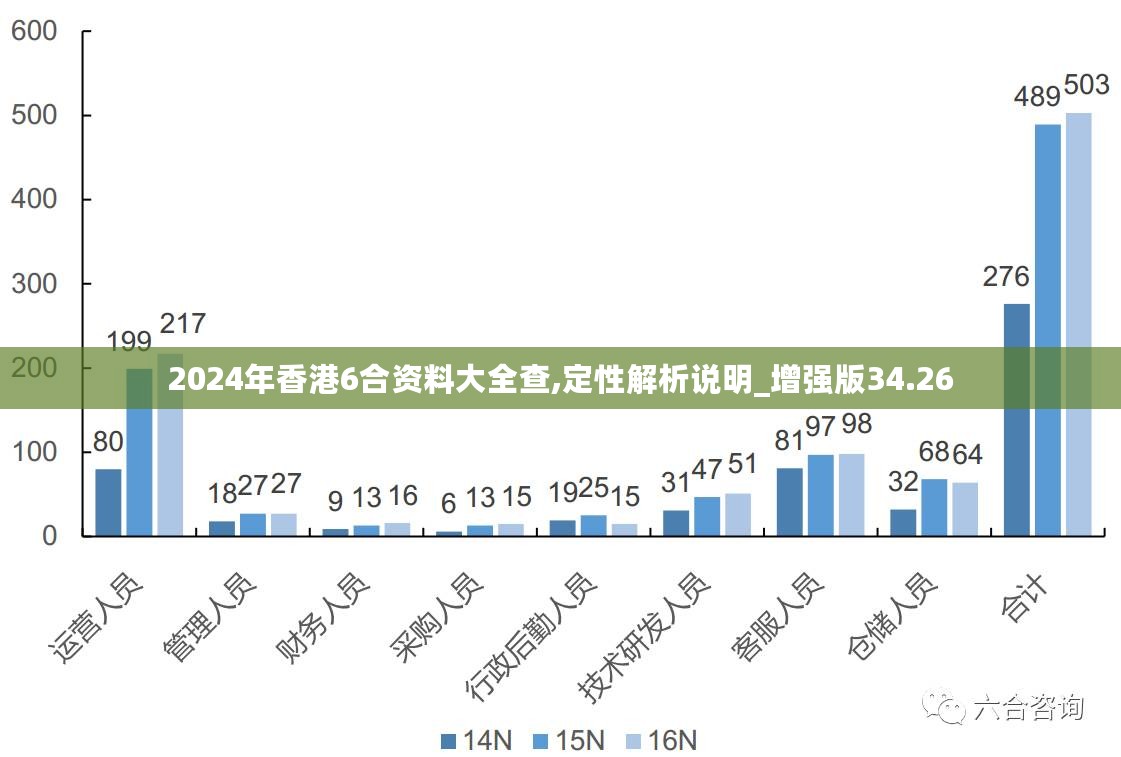 探索香港宝典，一本全面指南的深度剖析