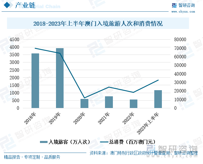 新闻动态 第25页