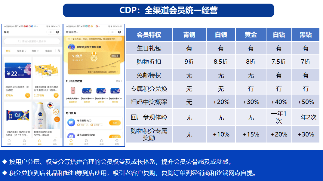 人才招聘 第19页