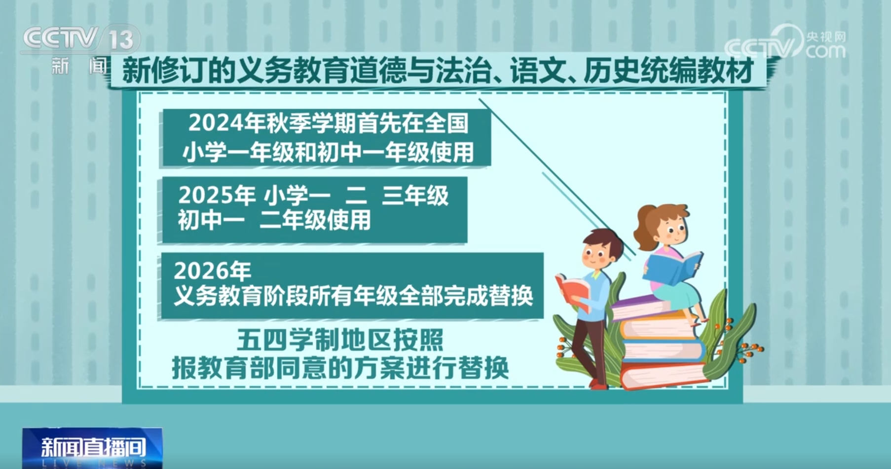 探索未来教育，新澳资料大全2025年正版免费下载的全面指南