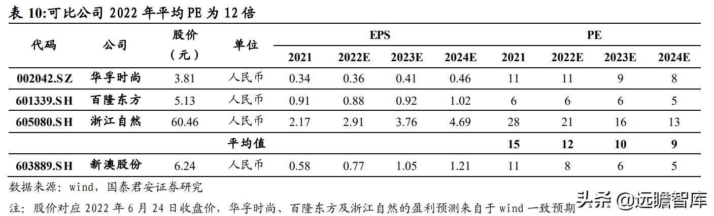 新澳2025年精准资料32期，展望未来，精准引领——构建智慧城市与可持续发展的新蓝图