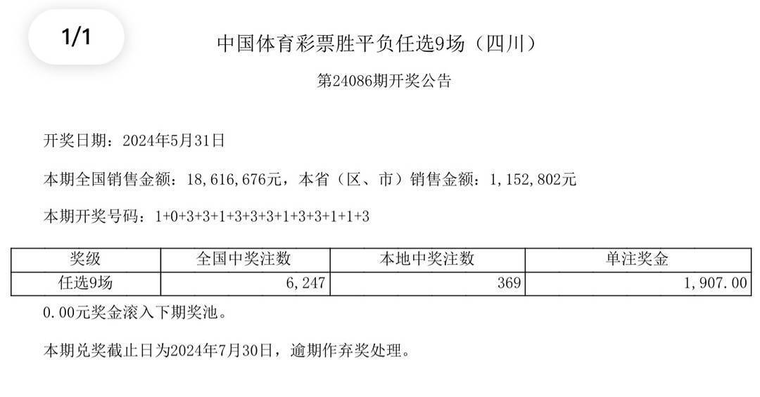 2025澳门正版开奖结果，揭秘未来彩票的数字游戏与诚信挑战