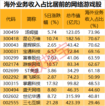 揭秘香港4777777开奖记录，一场数字游戏的背后