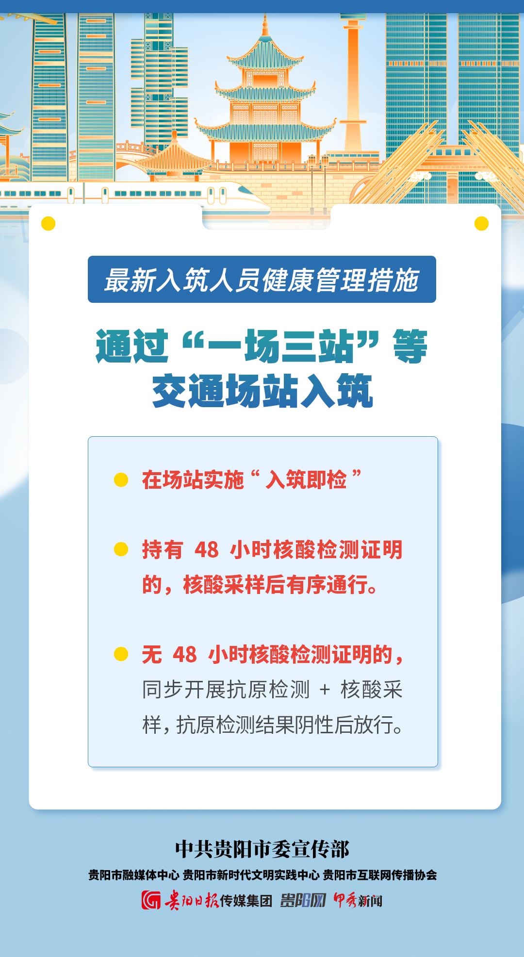 贵阳调整防疫措施，科学精准，保障民生与经济发展