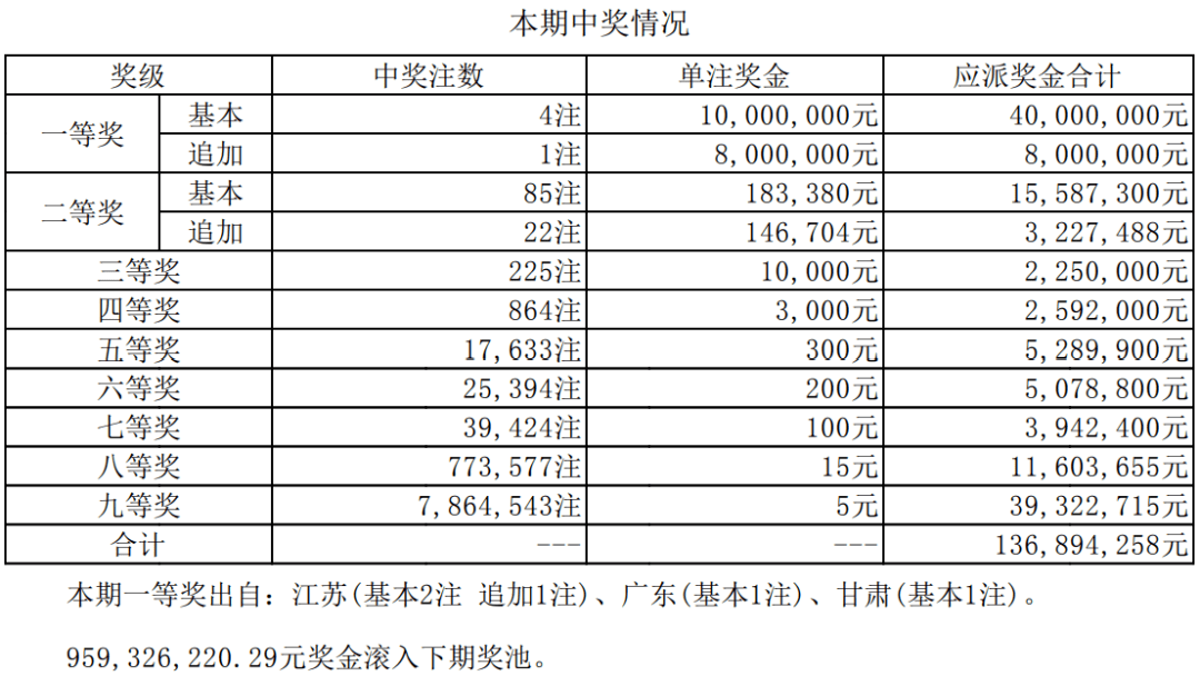 澳门六开彩，2020年开奖回顾与理性参与