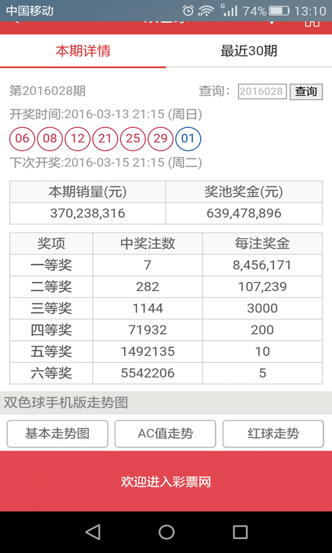 澳门六开彩，2020年开奖结果回顾与思考