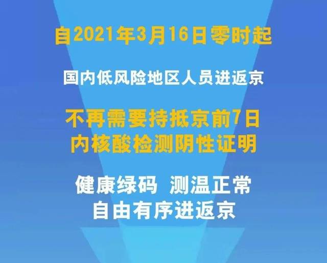 10月进京出京最新消息，疫情防控下的有序流动