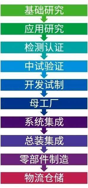 澳门新风貌，全年资料内部公开的深度解析