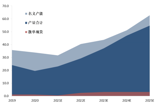 2025新澳正版免费资料，未来教育资源的革新与展望