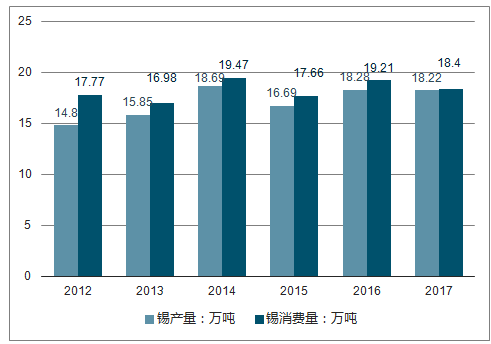 新闻动态 第20页