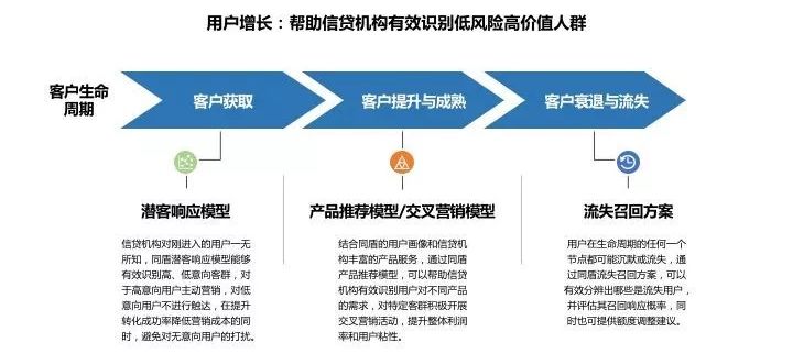 2025年香港正版资料免费盾，重塑信息获取的未来