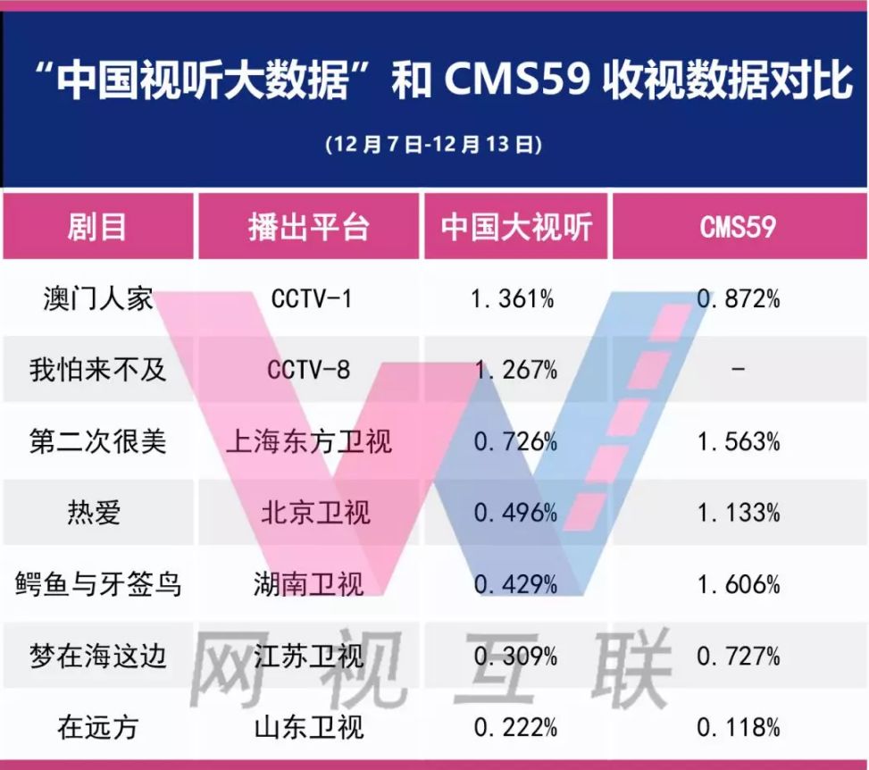 揭秘新澳天天开奖，深度解析第54期至第129期数据全览