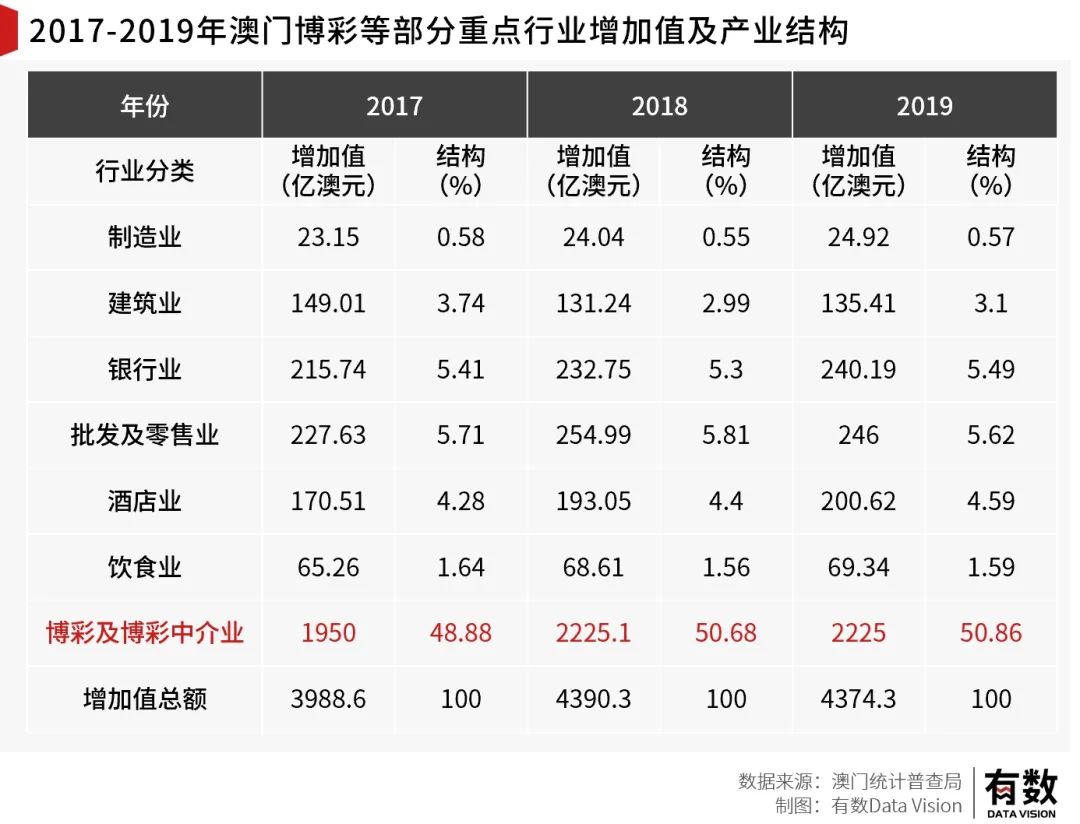 澳门彩，今期开奖结果的深度解析与展望