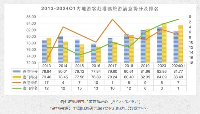 2025澳门六今晚开奖记录，透视未来彩票市场的趋势与影响