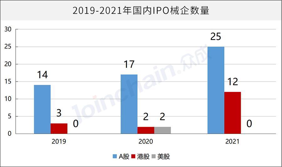 人才招聘 第13页