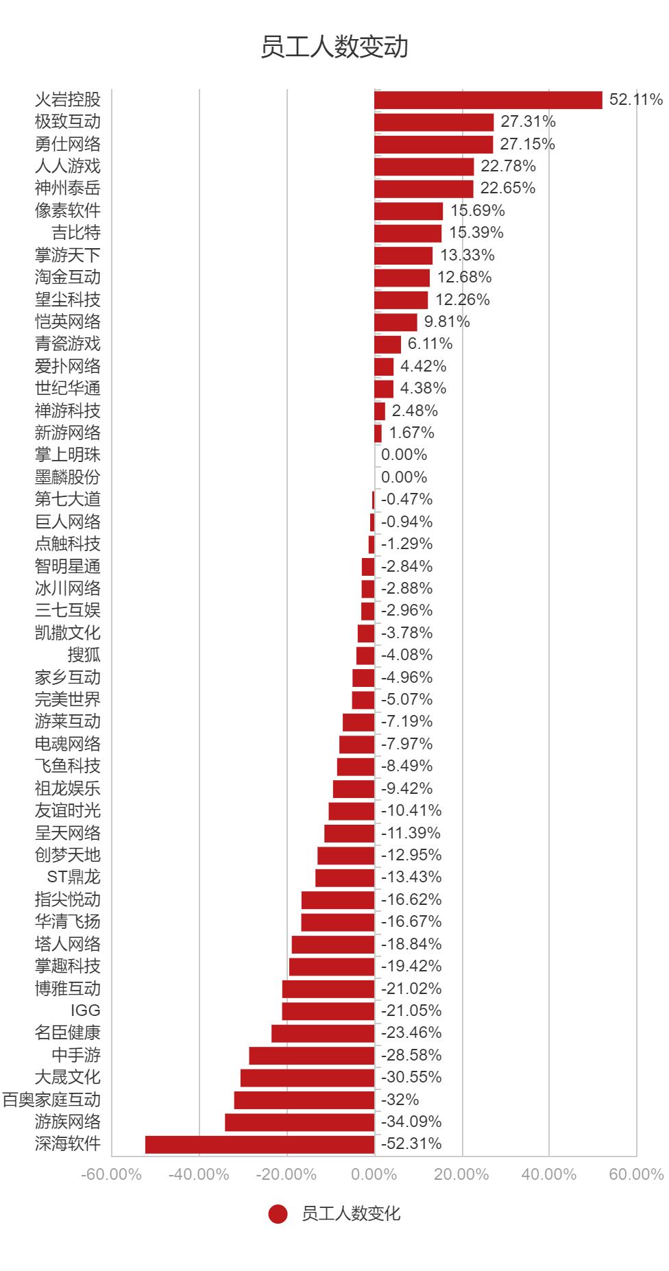 2025年香港历史开奖结果63期，回顾与展望