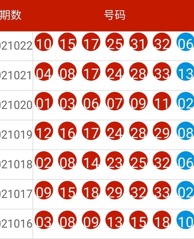 2025新奥历史开奖记录87期，数字背后的故事与未来展望