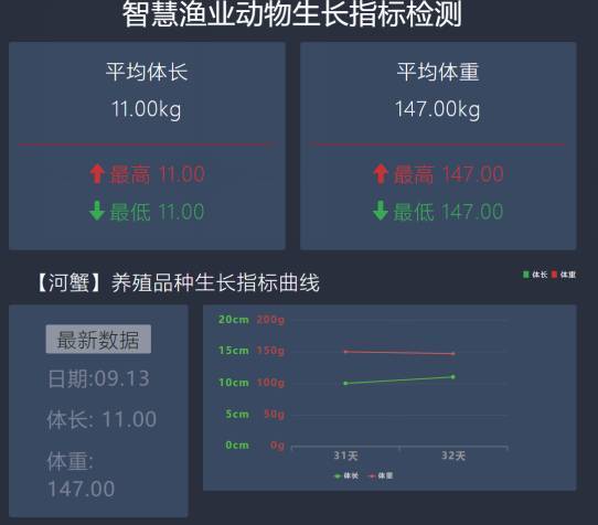 现场直播，揭秘4777777的神秘开奖记录