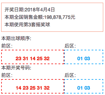 澳门2025开奖结果查询，揭秘未来彩票的数字游戏与期待