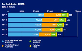 探索2025，新澳历史与香港开奖的交汇点